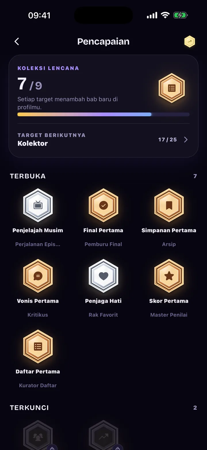 Pencapaian: lencana yang terbuka dan yang masih terkunci