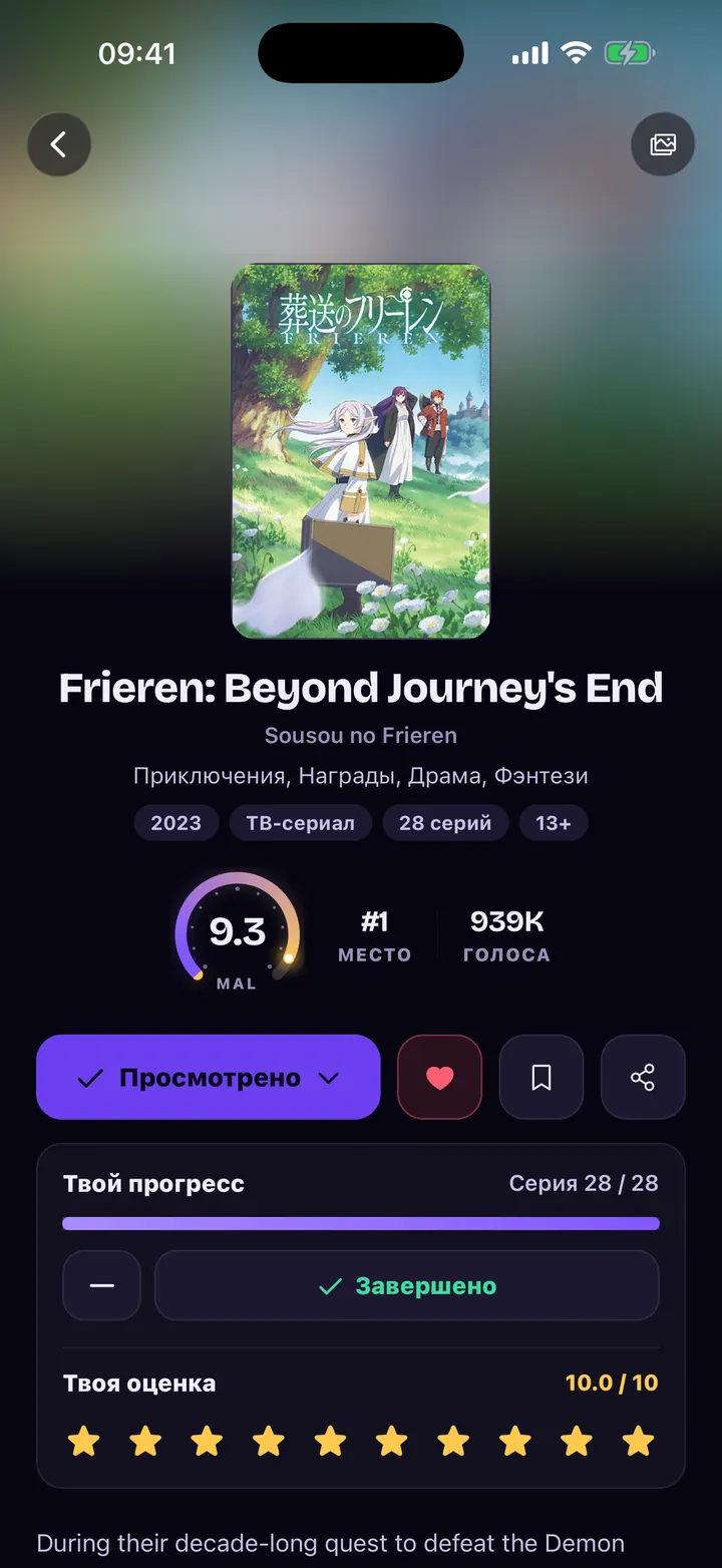 Страница Frieren: оценка MAL 9.3 и прогресс